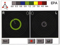 EPA test